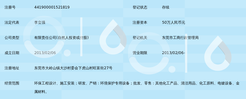 守护绿水青山 东莞市绿环保工程的探索与实践